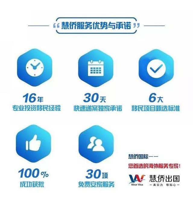 國家移民局取消因私出入境中介機構(gòu)資格認(rèn)定 真正的意義解讀